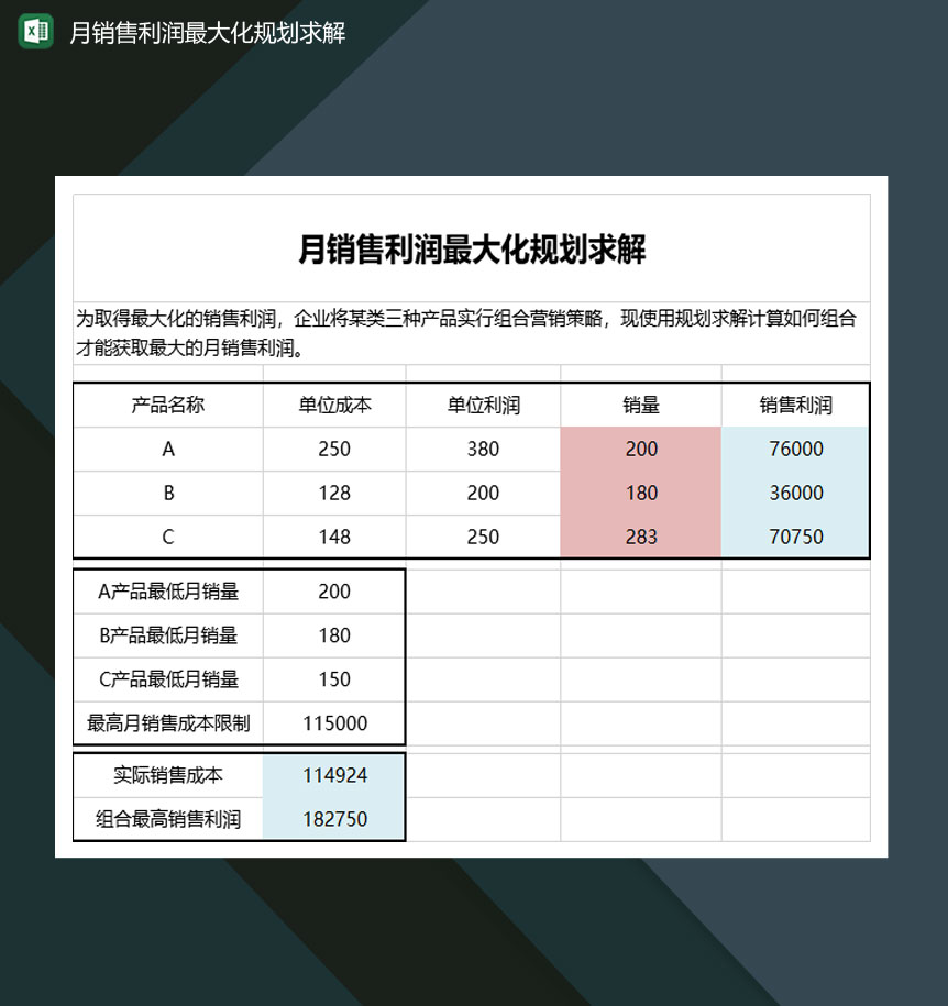 月销售利润最大化规划求解表Excel模板-1