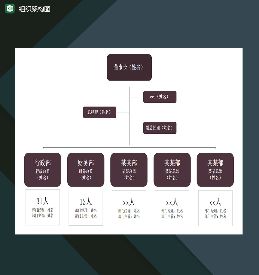 公司人员组织架构图excel模板-1