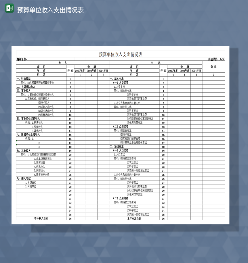 预算单位财政拨款收支情况表Excel模板-1