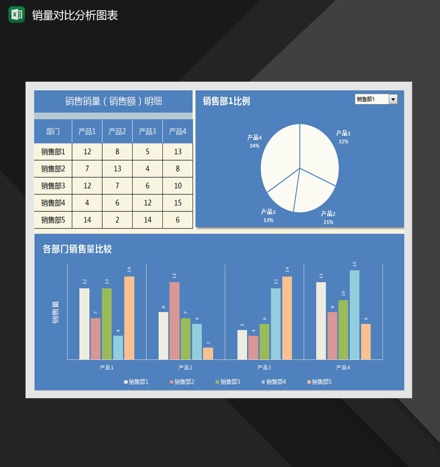 蓝色销售额明细对比分析图Excel模板-1