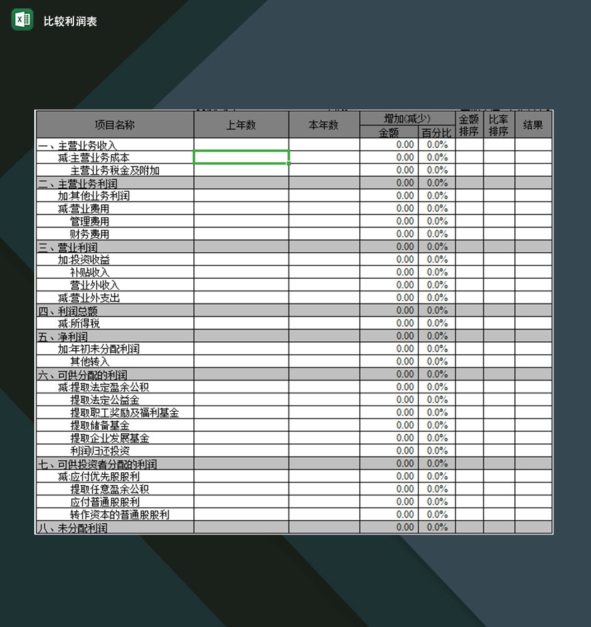 企业年度收入和支出比较利润登记表Excel模板-1