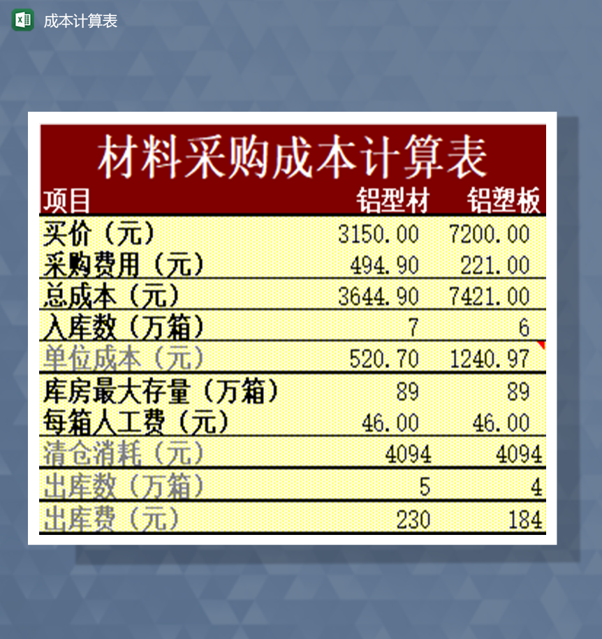 成本计算表材料采购成本Excel模板-1