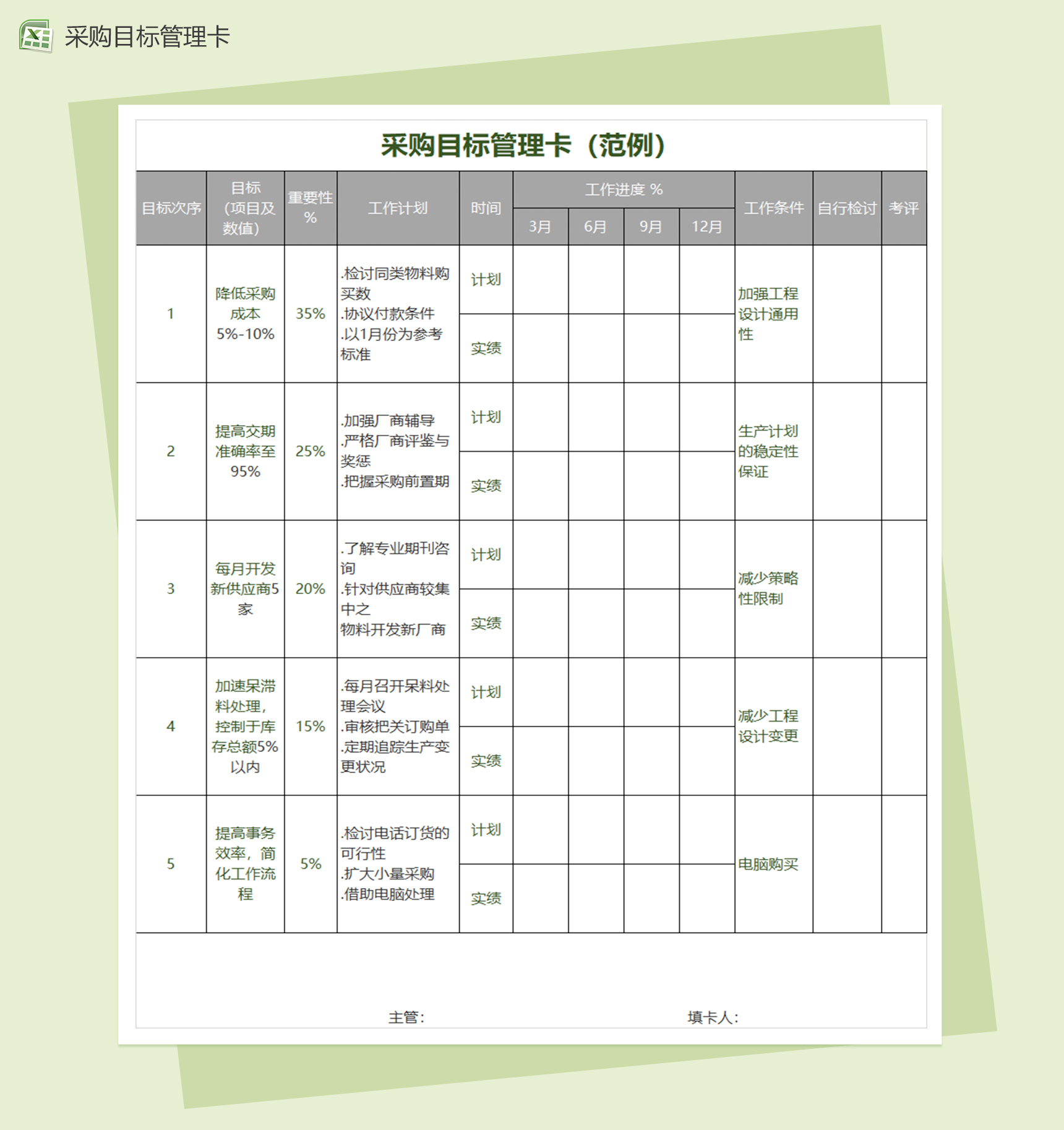 公司采购目标管理卡Excel模板-1