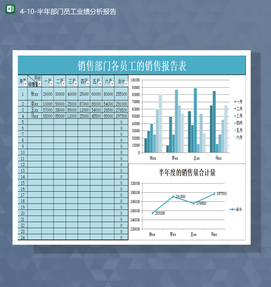 2020年销售业绩统计半年部门员工业绩分析报告Excel模板-1