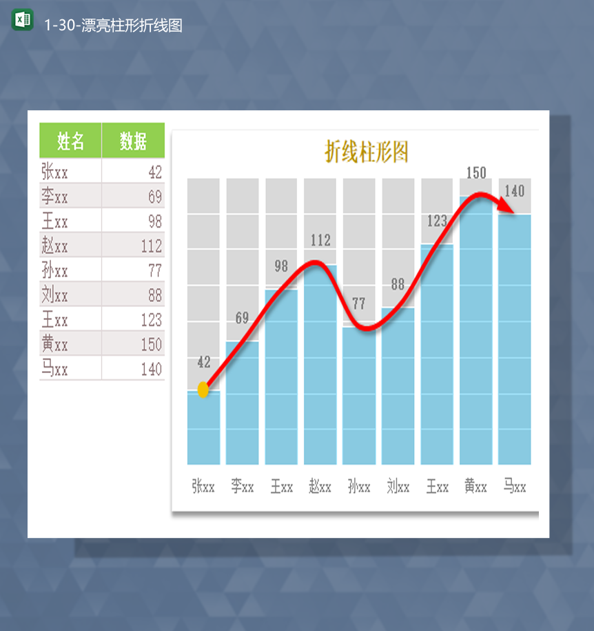 2020年员工销售业务数量数据分析统计报表图表Excel模板-1