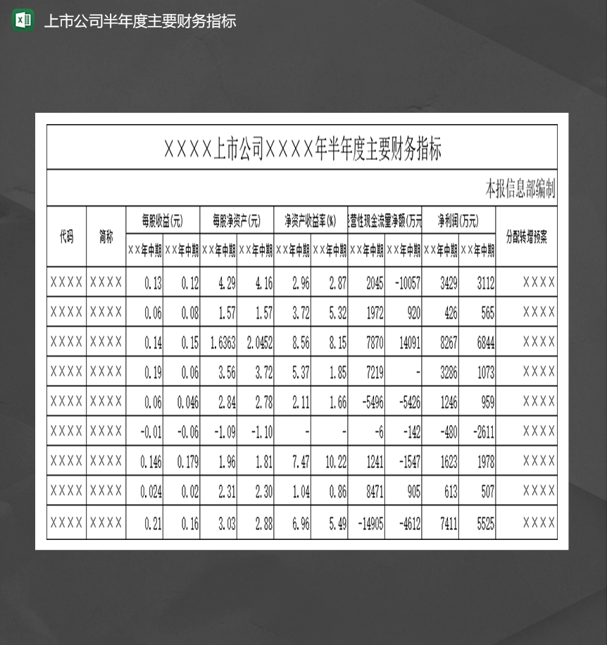 上市公司半年度主要财务指标Excel模板-1