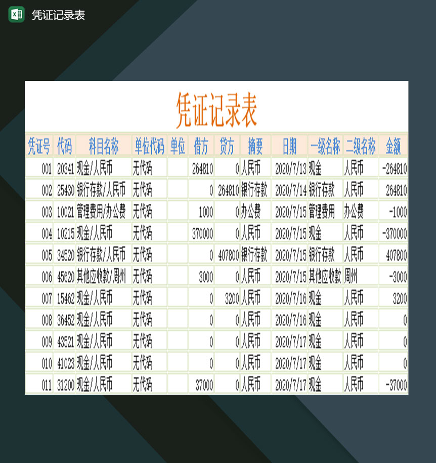 公司财务部门常用的凭证记录表格Excel模板-1