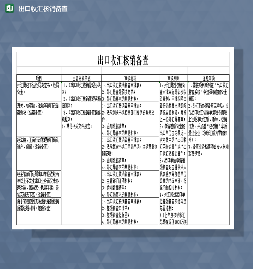 出口收汇核销备查Excel模板-1