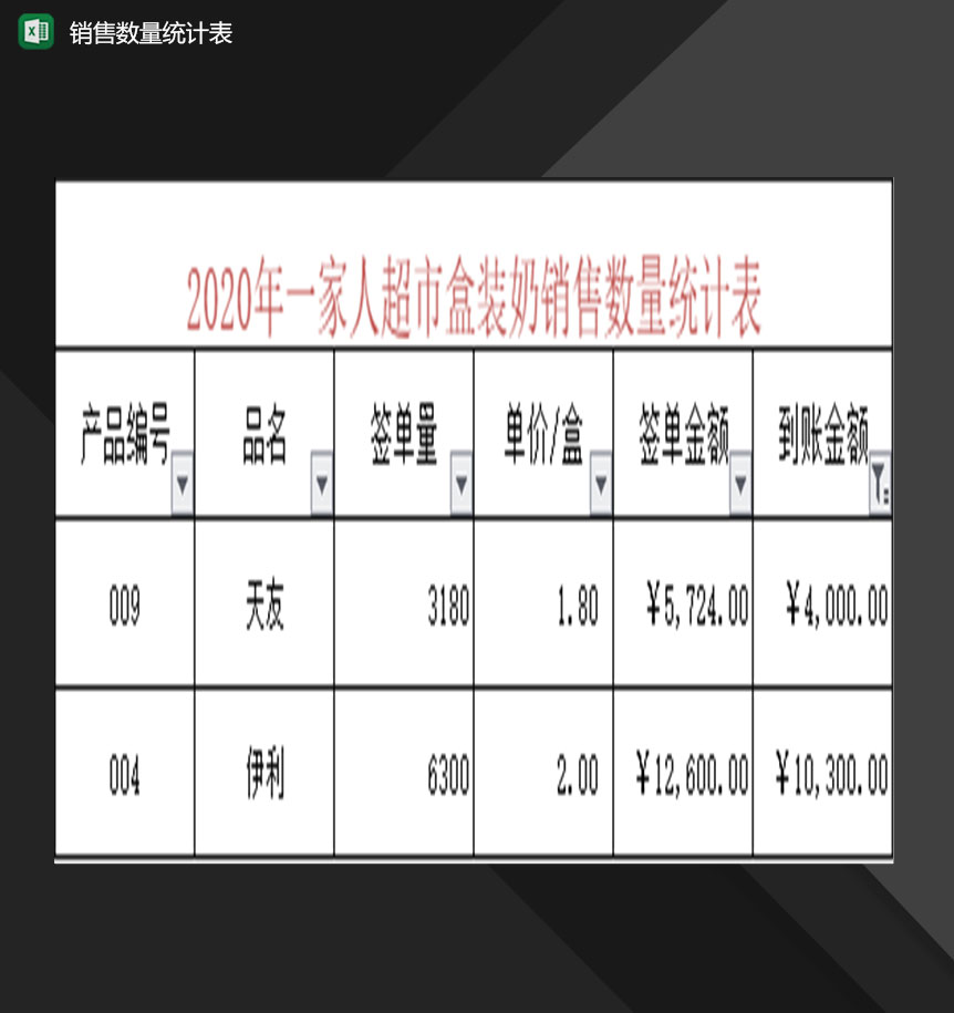 公司单位通用产品销售数量统计表Excel模板-1