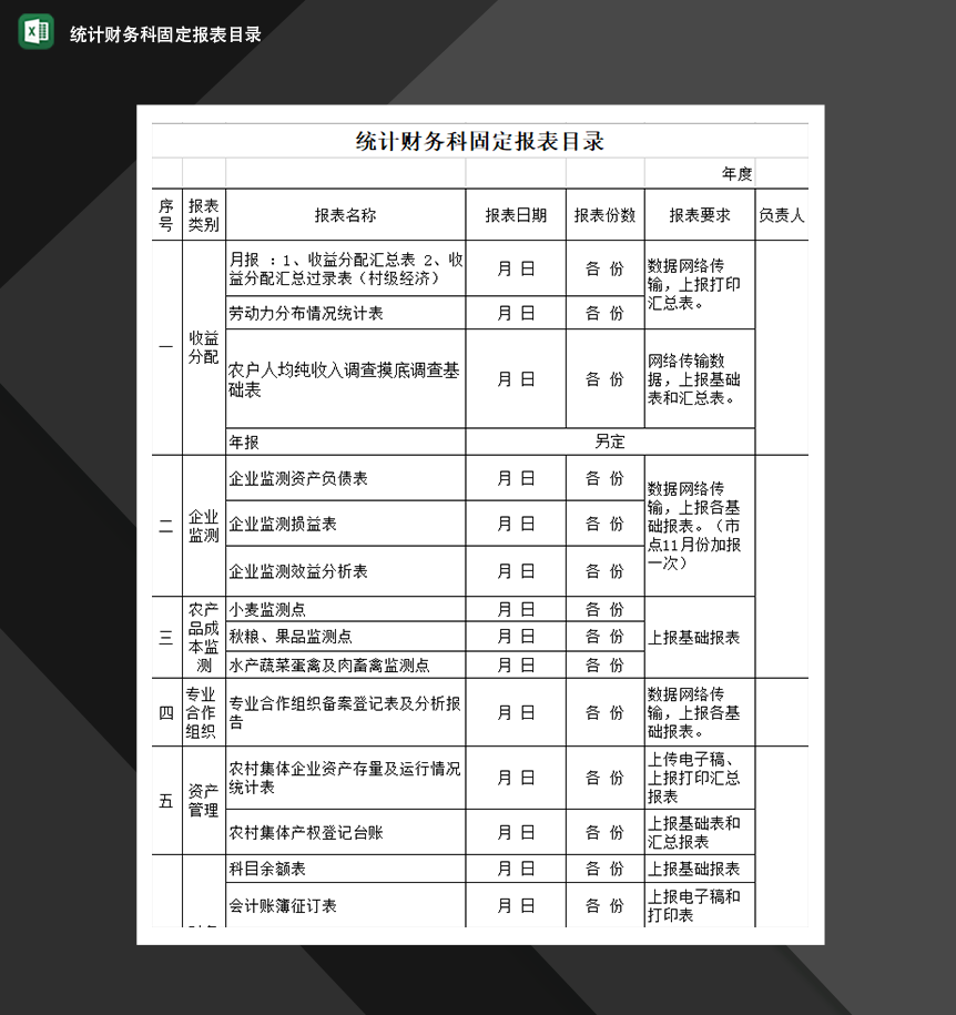 统计财务科固定报表目录财务管理表格制作Excel模板-1