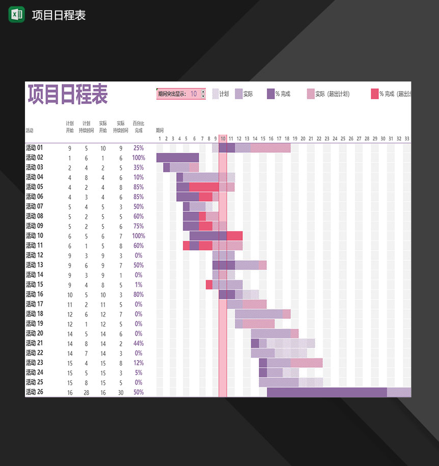 企业公司项目计划进度日程表Excel模板-1