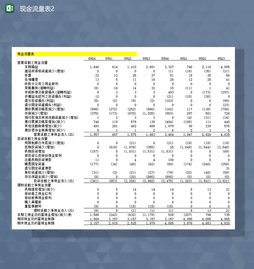 公司投资管理现金流量报表Excel模板-1