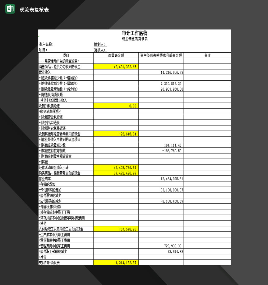 企业公司财务会计现流表复核表Excel模板-1