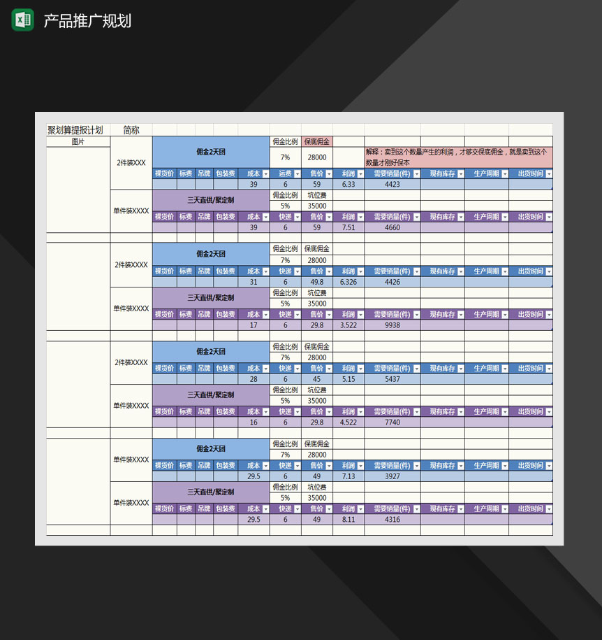 网店产品推广规划表Excel模板-1