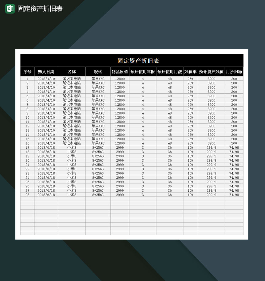 固定资产折旧详情明细表Excel模板-1