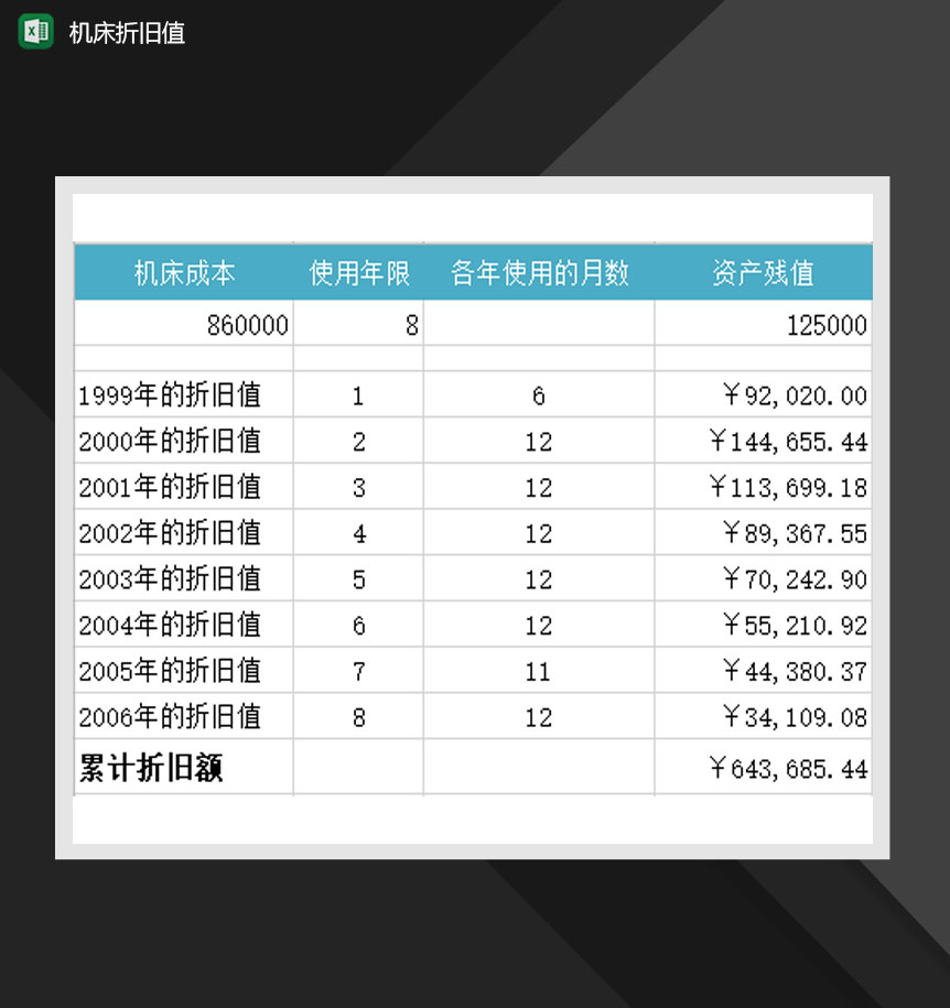 机床折旧值计算统计表Excel模板-1