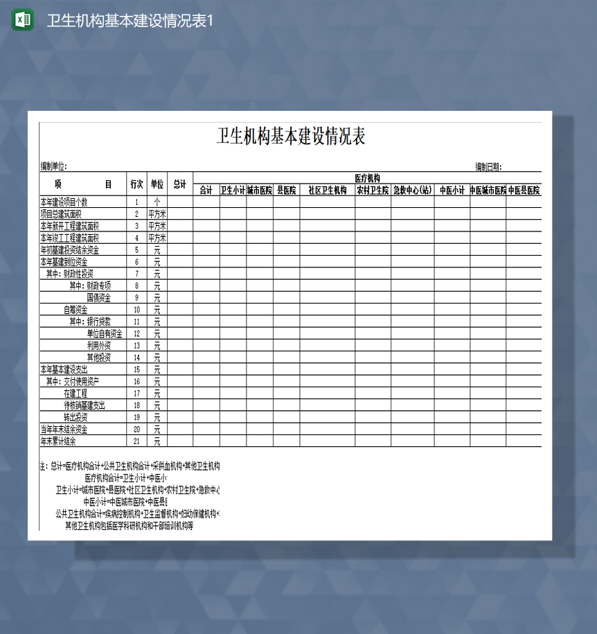 医院医疗机构基本建设情况表Excel模板-1