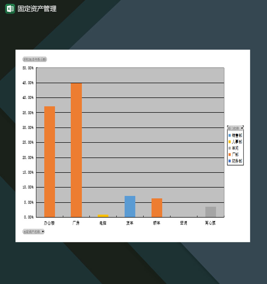 固定资产管理卡报表Excel模板-1