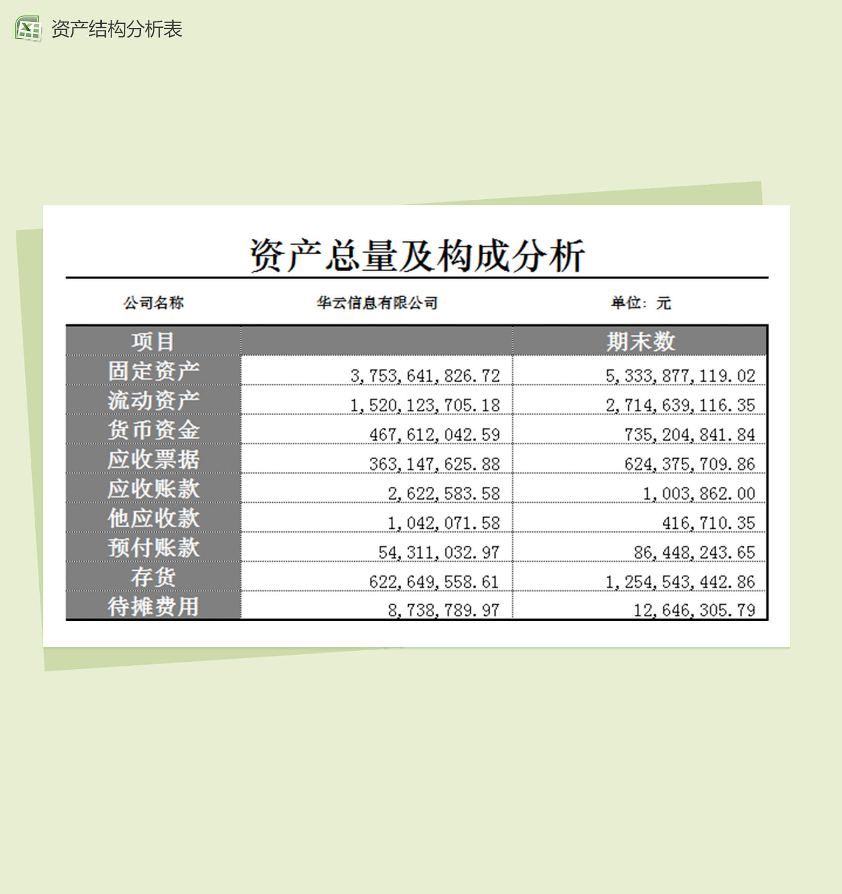 资产结构图表模板Excel表格-1