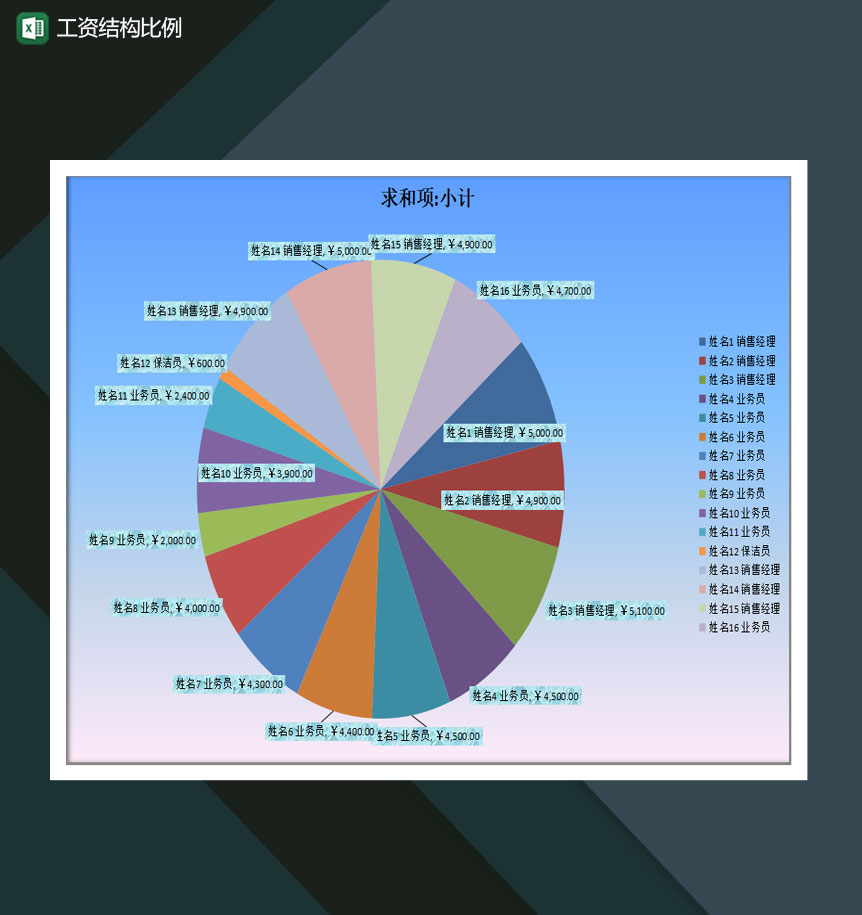 工资结构比例工资核算Excel模板-1