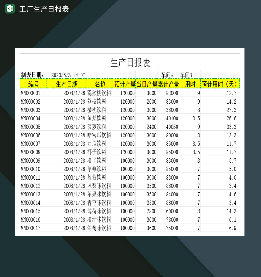 工厂生产部每日生产报表Excel模板-1