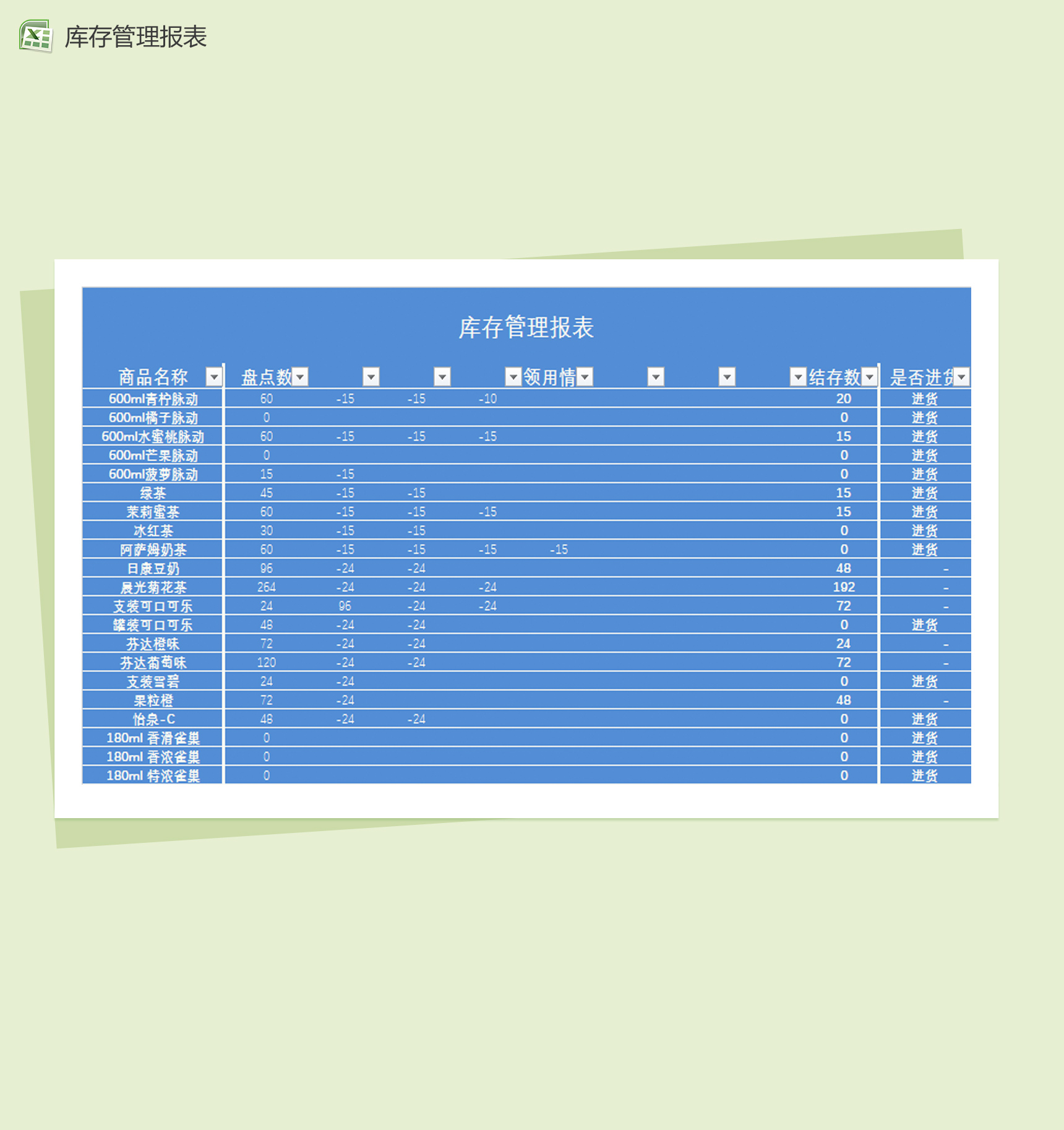 库存管理报表Excel模板-1