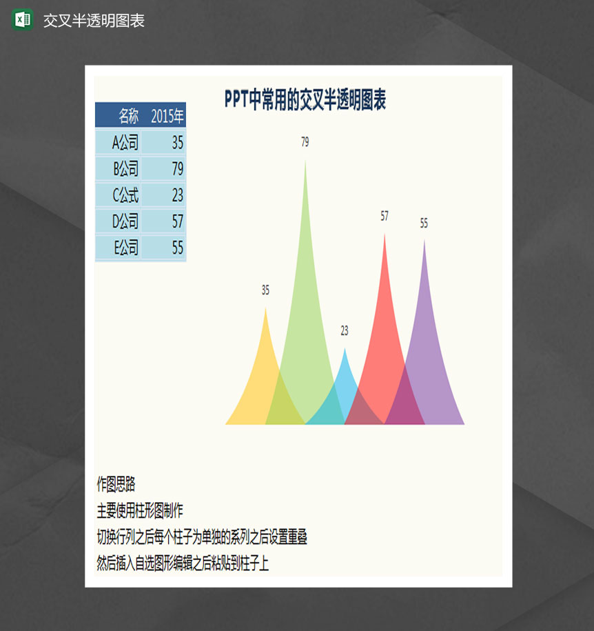 数据分析交叉半透明图表Excel模板-1