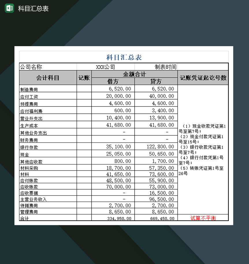 大小型公司科目汇总表Excel模板-1