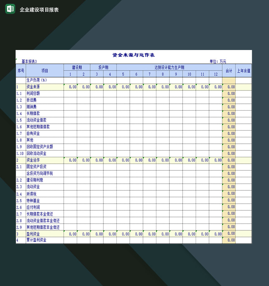 企业建设项目资金来源与运作报表Excel模板-1