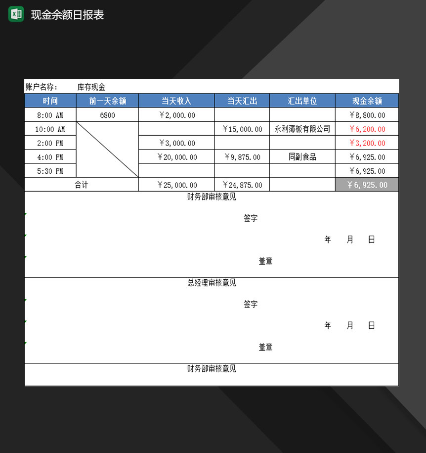 财务会计日常出纳现金余额日报表Excel模板-1