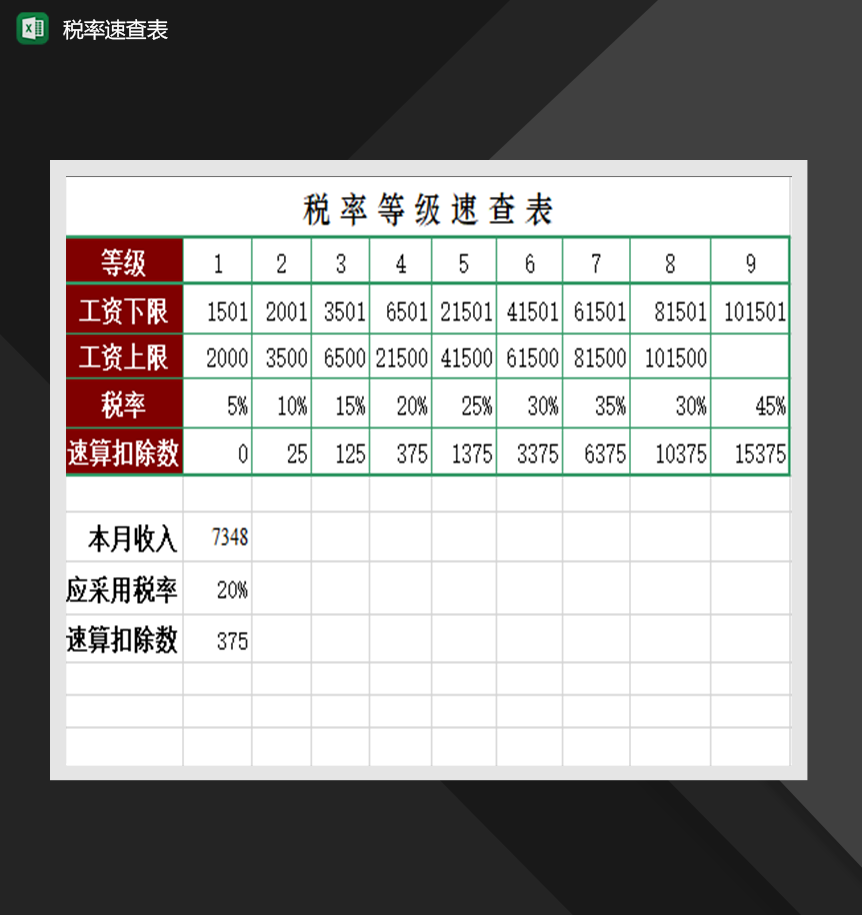 税率速查表制作财会必备报表Excel模板-1