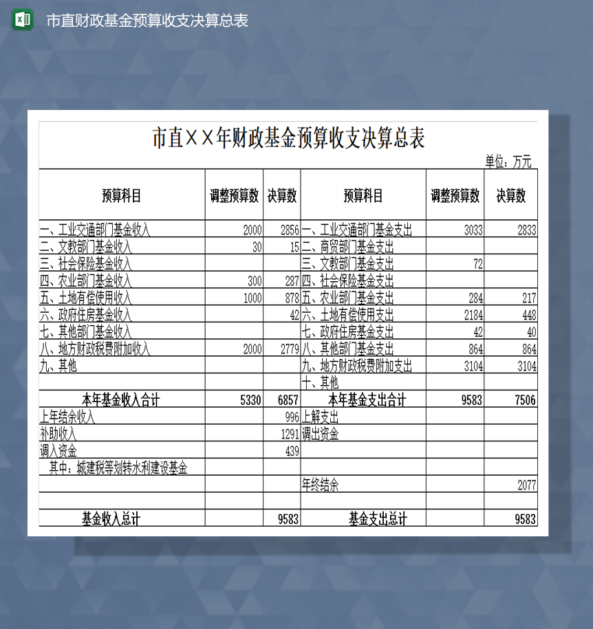 市直财政基金预算收支决算总表Excel 模板-1