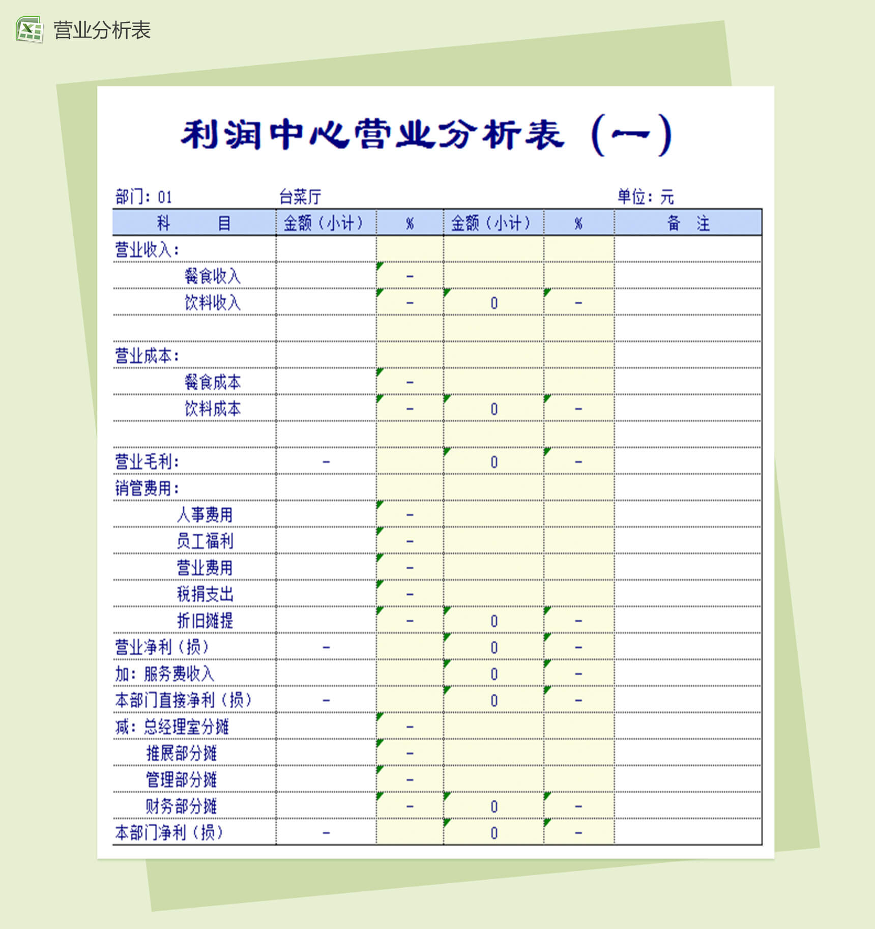 利润中心营业分析表格Excel模板-1