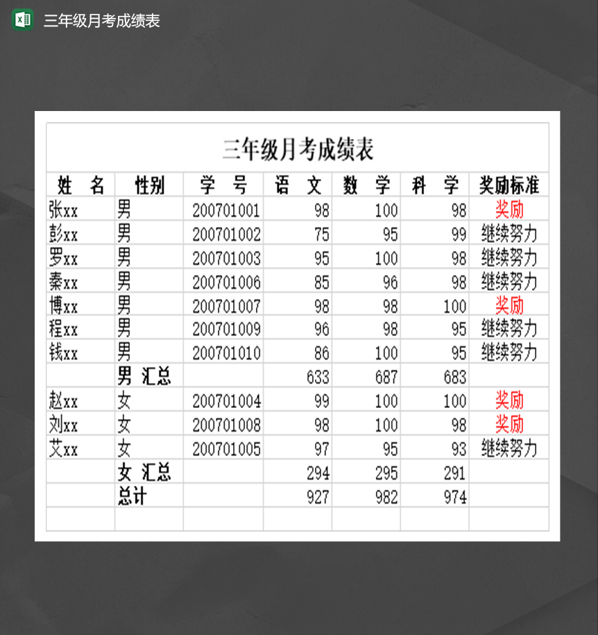 学校年级通用三年级月考成绩表Excel模板-1