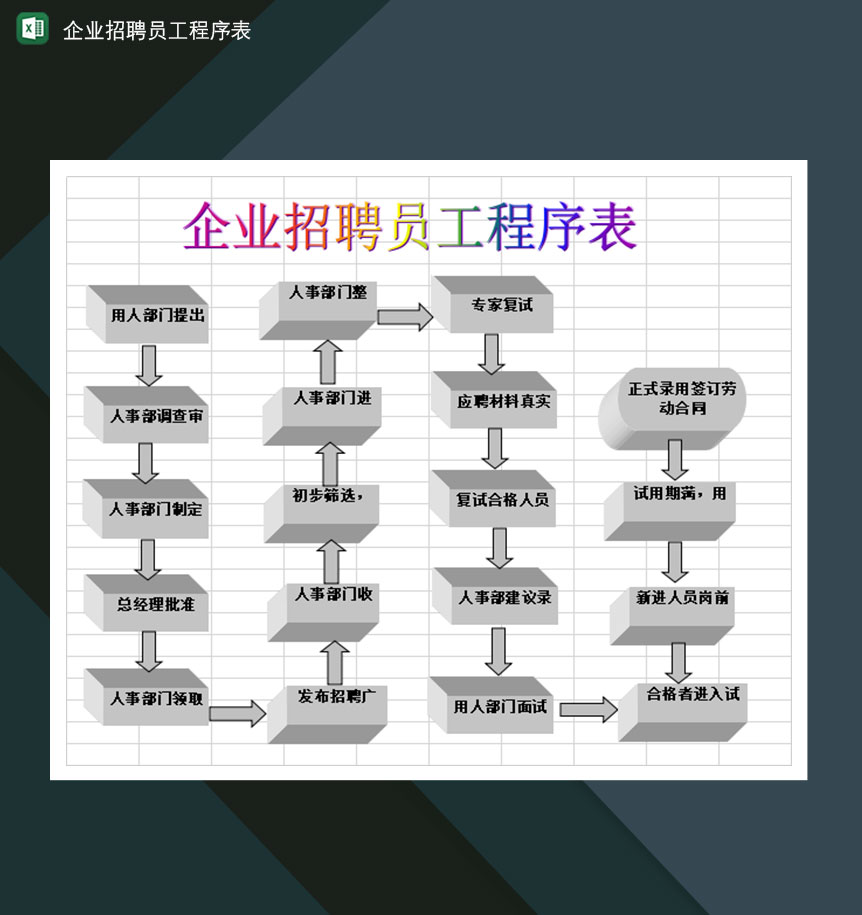 企业招聘员工程序表Excel模板-1