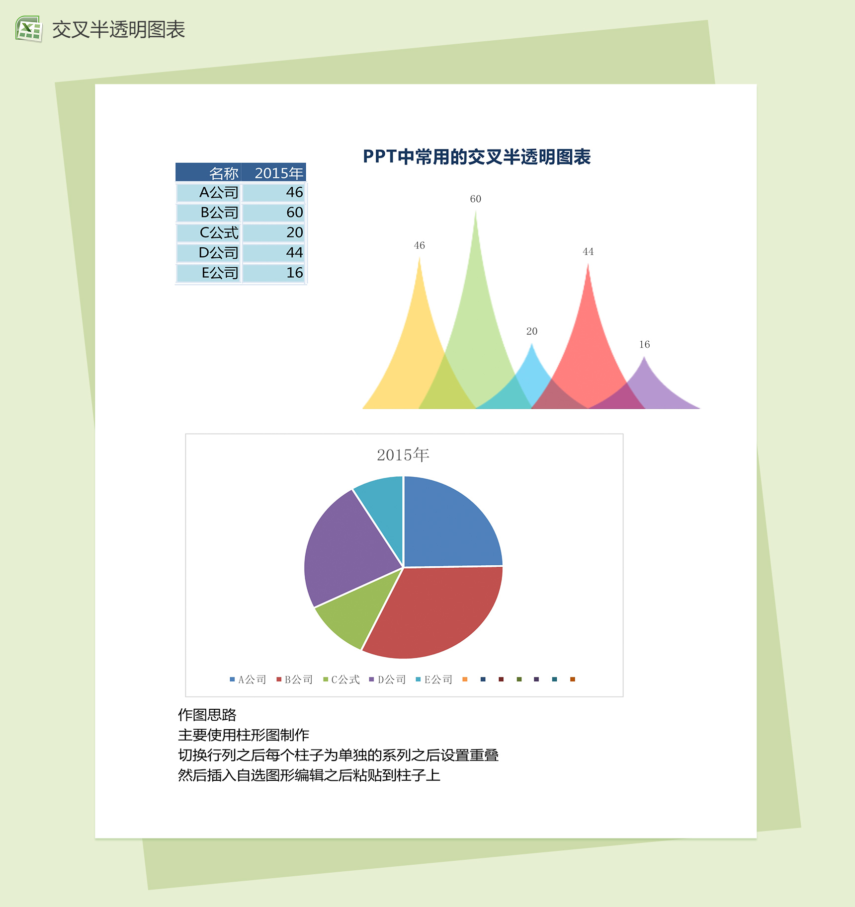 彩色交叉半透明excel图表模板-1