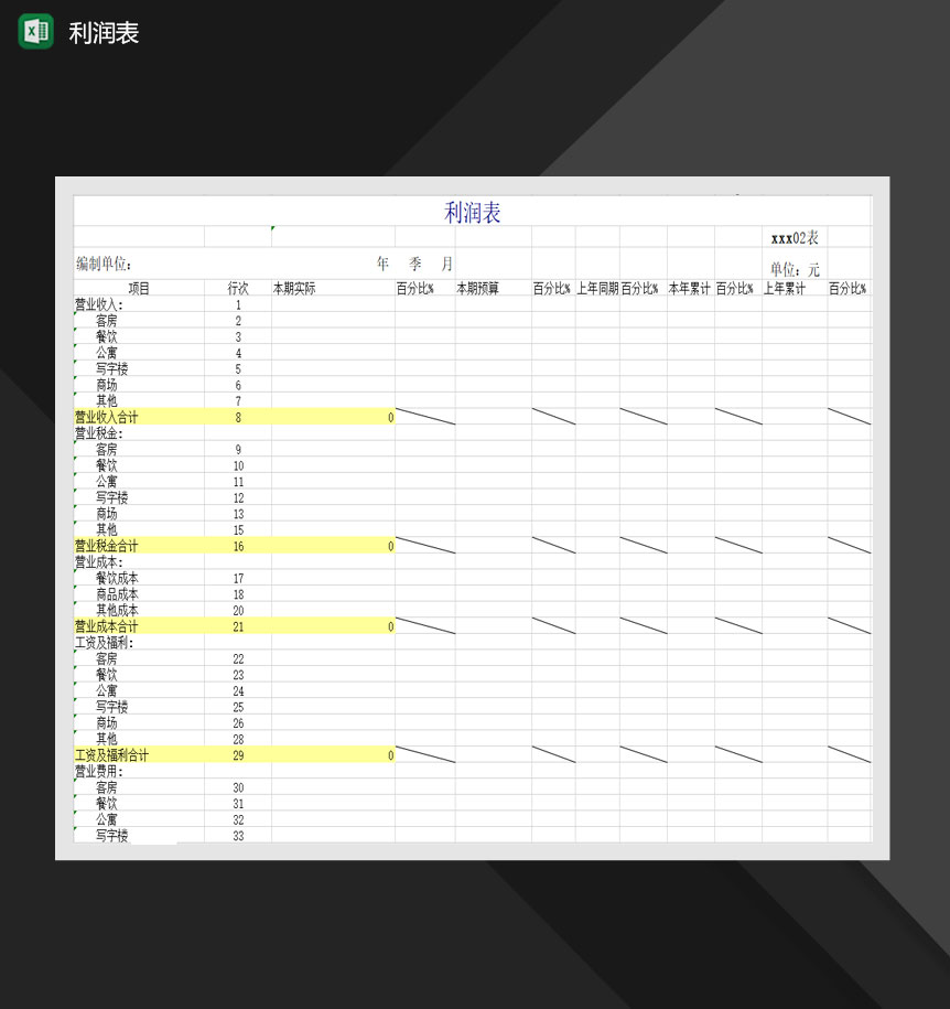 2020最新单位个人营业利润详情报表Excel模板-1