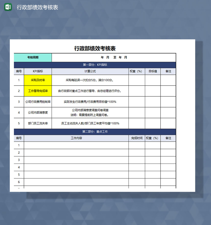 行政部门产品采购人员绩效考核表Excel模板-1