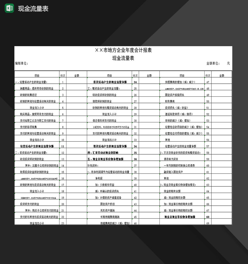 XX市地方企业年度会计表现金流量表Excel模板-1