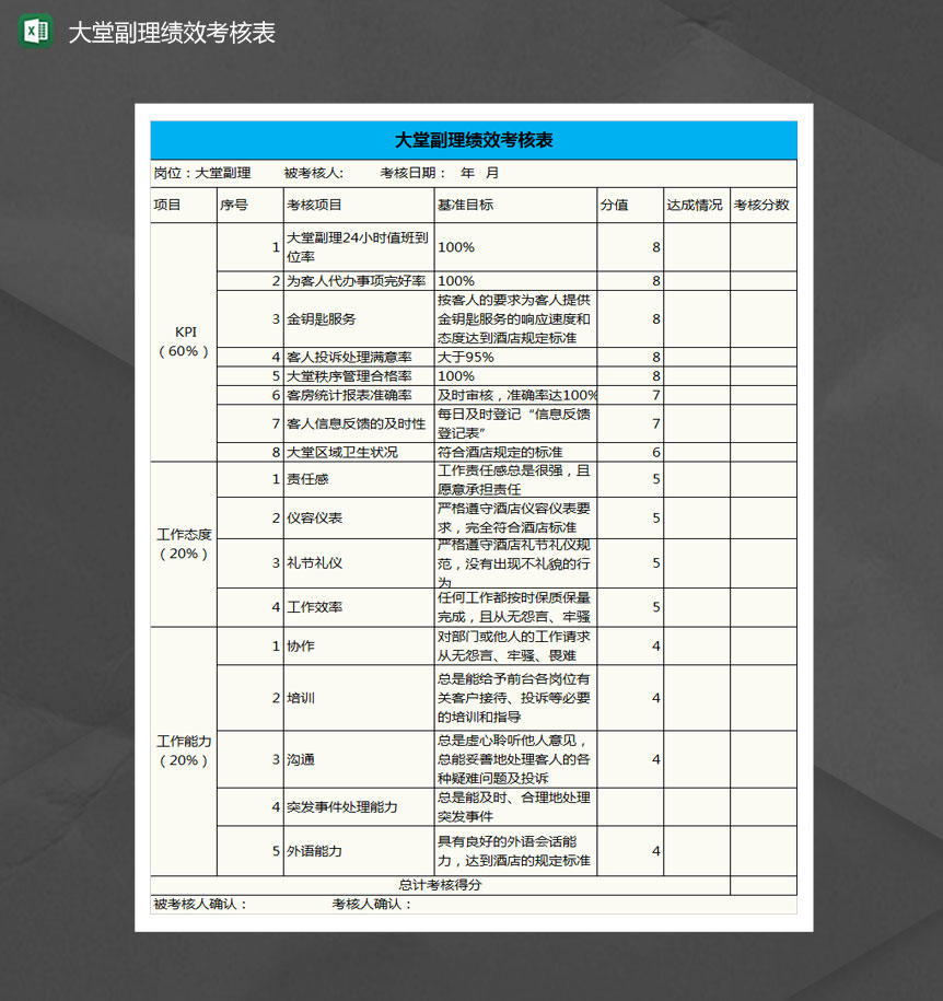 大堂副理绩效考核表Excel模板-1