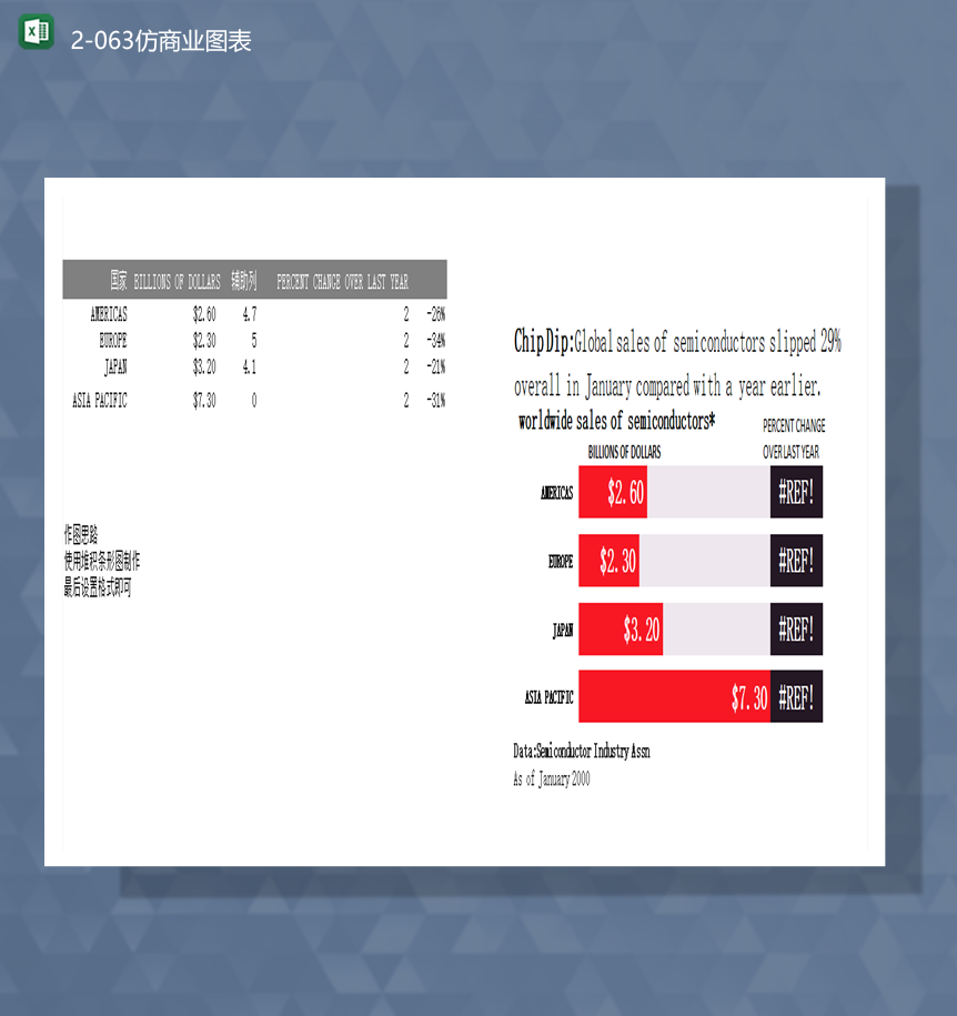 数据统计分析大数据详情仿商业图表Excel模板-1