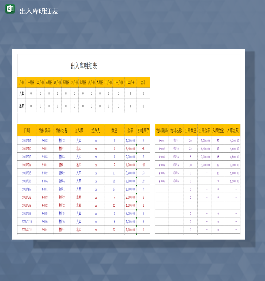 公司物料出库金额数量统计库存管理统计表Excel模板-1