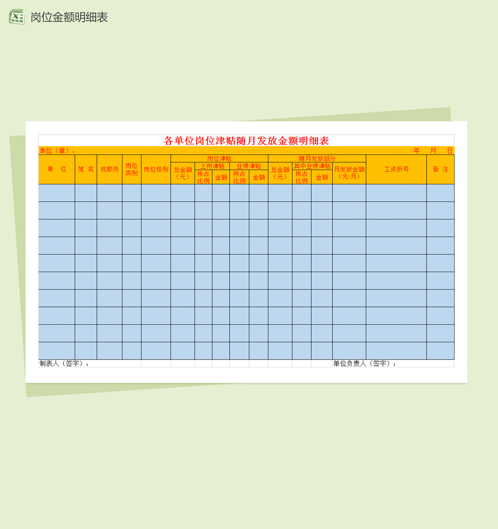 各单位岗位津贴随月发放金额明细表-1