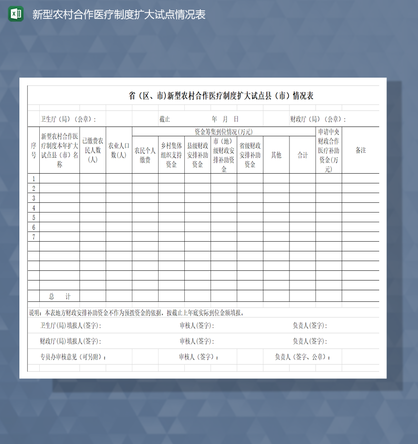 新型农村合作医疗制度扩大试点情况表Excel模板-1