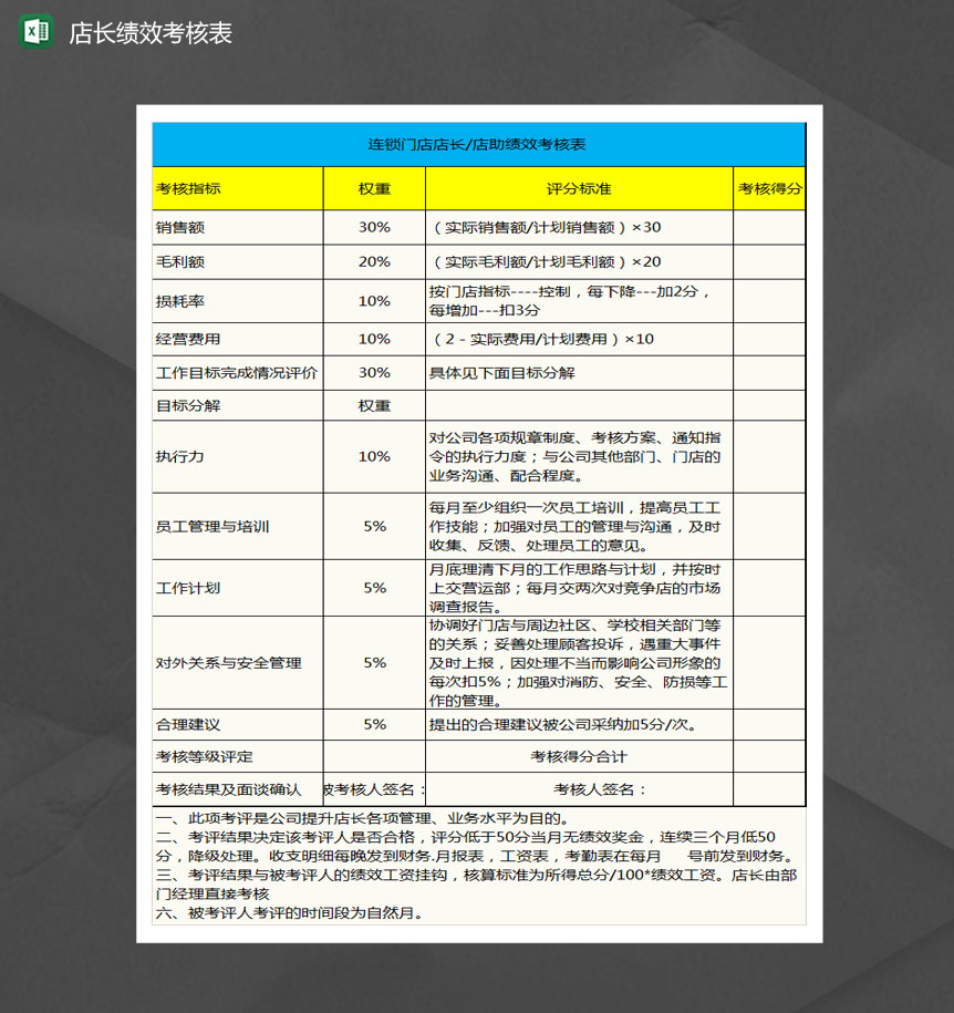 门店店长绩效考核表Excel模板-1