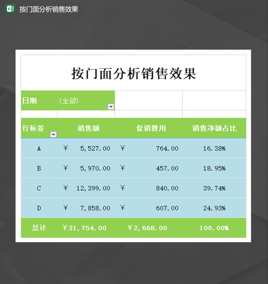 公司销售额按门面分析销售效果统计表Excel模板-1