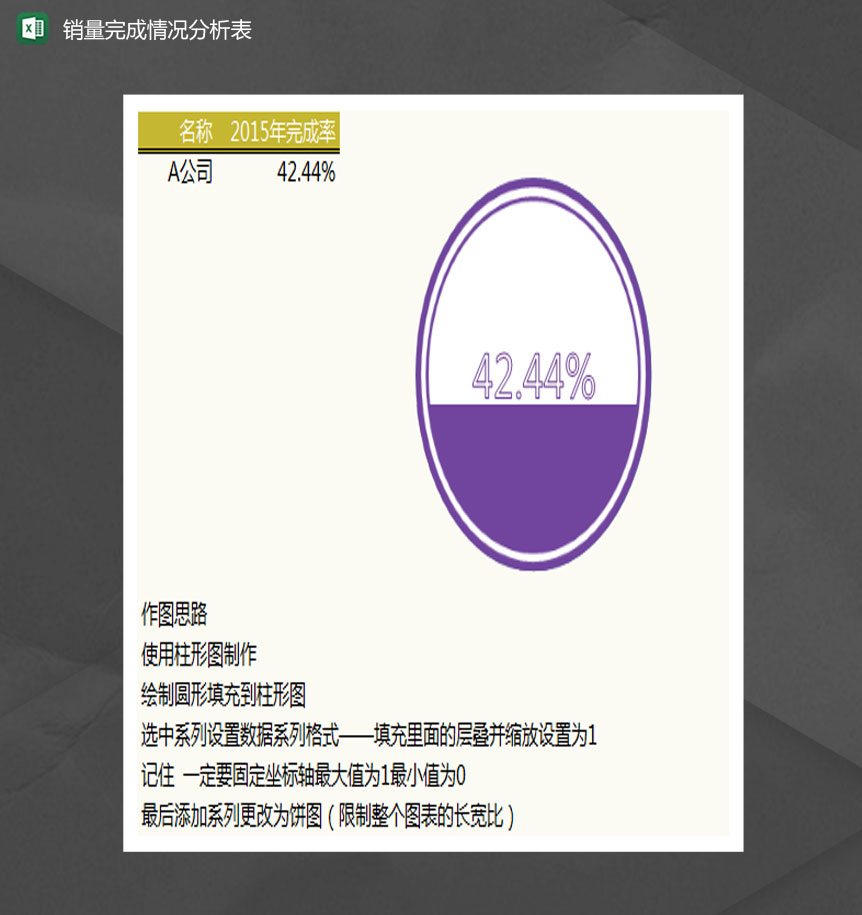 销量完成情况分析表Excel模板-1