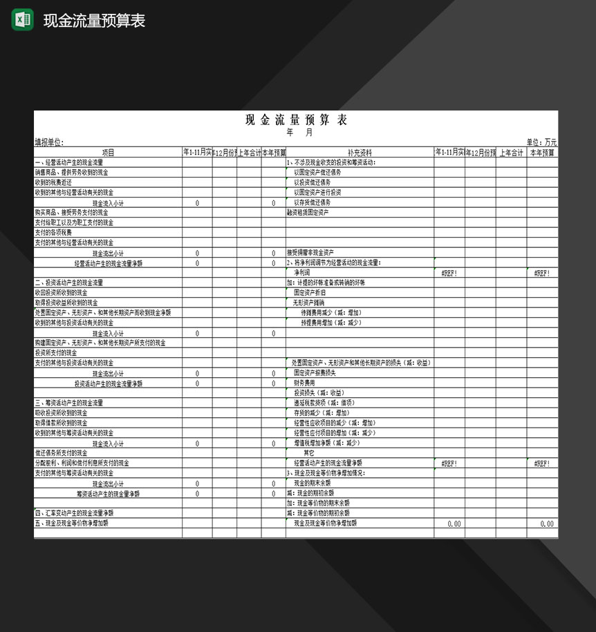 企业财务人员必用现金流量预算表Excel模板-1