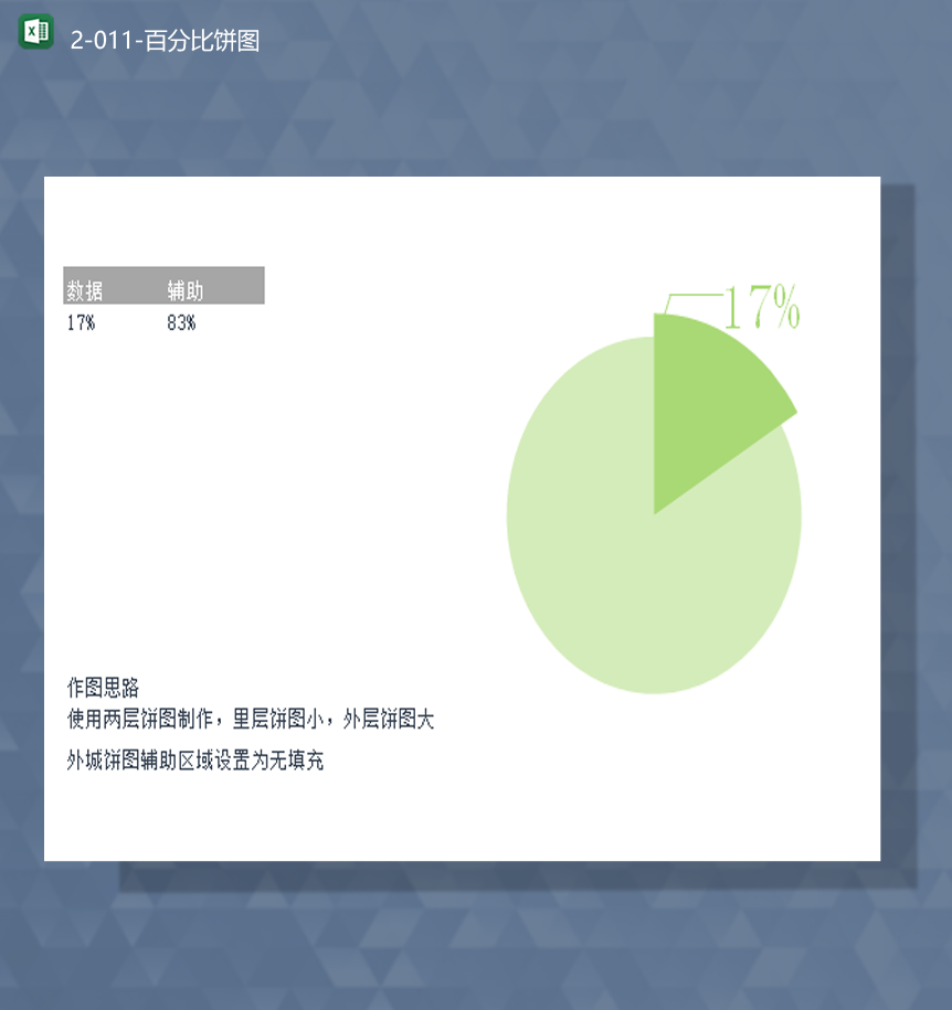 绿色数据统计百分比详情圆形饼图图报表Excel模板-1