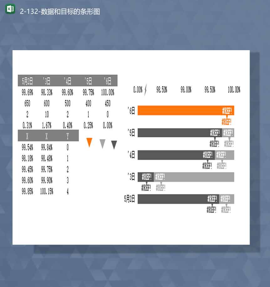 数据占有率百分比数据和目标的条形图Excel模板-1